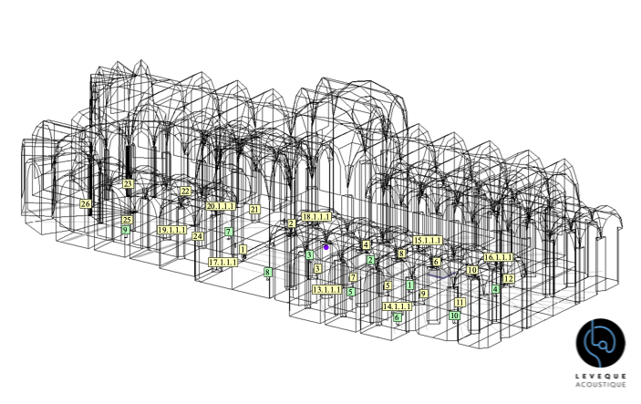 Découpe schématique de la cathédrale de Clermont-Ferrand pour l'étude acoustique